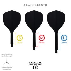 Rozmiary Condor AXE 120