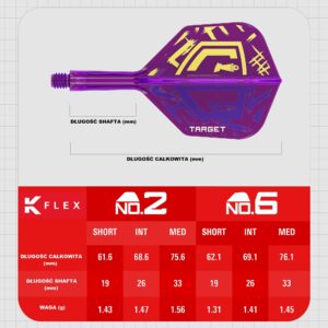 K Flex fioletowy rozmiary