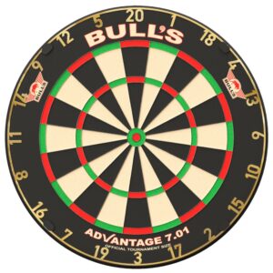 Tarcza Bulls Advantage 701