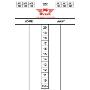 Bulls Domus Tabule na skóre