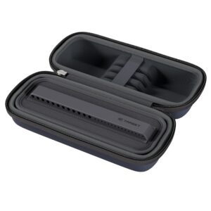 Etui Target Boa granatowy 450141 pusty 1