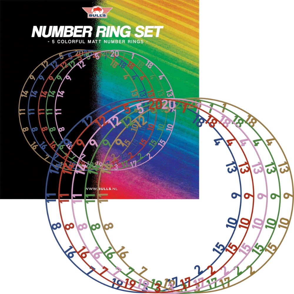 Ring punktowy Bulls Number ring 5 colours