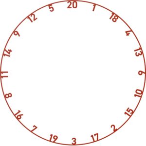 Ring punktowy Bulls Number ring red