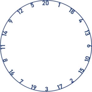 Ring punktowy Bulls Number ring blue