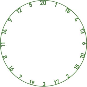 Ring punktowy Bulls Number ring green