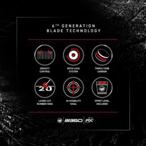 Terč Winmau Blade 360 funkcjonalności