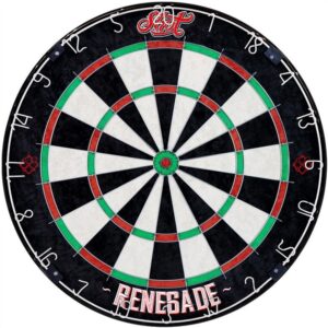 Tarcza shot renegade