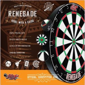 Shot Renegade opakowanie
