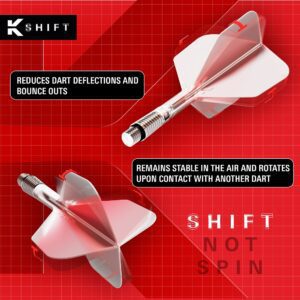 System Target K Shift 1