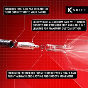 System Target K Shift 2