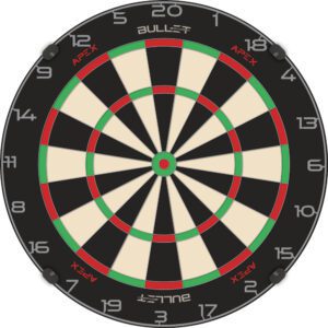 Tarcza Bullet Apex