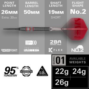 Lotki rzutki Target Nathan Aspinall 95K swiss point