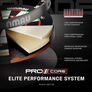 Dartboard Winmau Blade X Pro Core 3