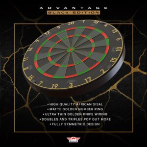 Tarcza Bulls Advantage Black