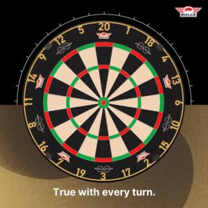 Tarcza sizalowa Bulls Advantage 8