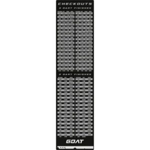 Mata Goat Checkout Finish 241x60